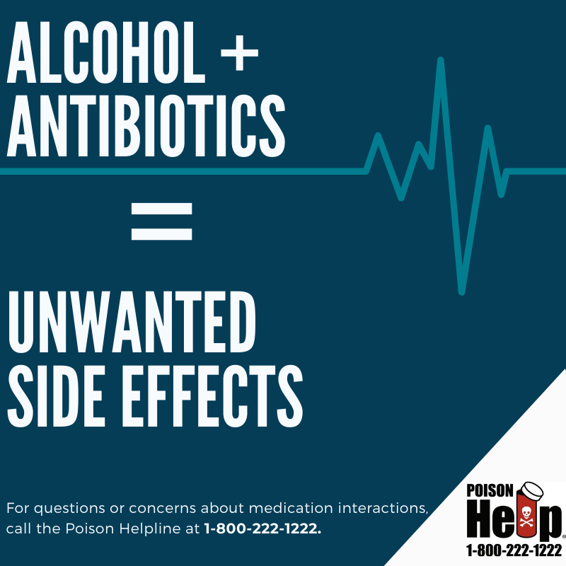 alcoholAntibiotics2020